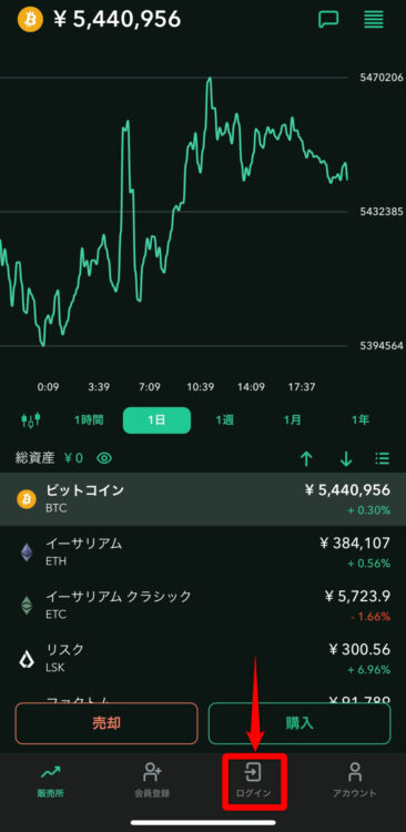 コインチェックアプリからログイン