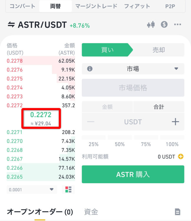 BINANCEのASTRの価格