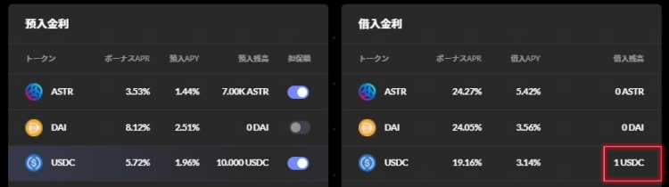 Starlay Financeの借入残高の確認