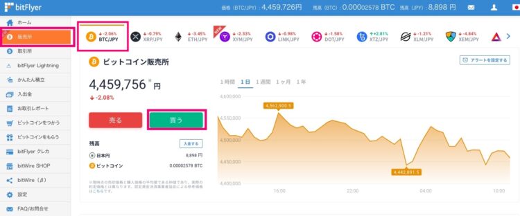 ビットフライヤーの販売所