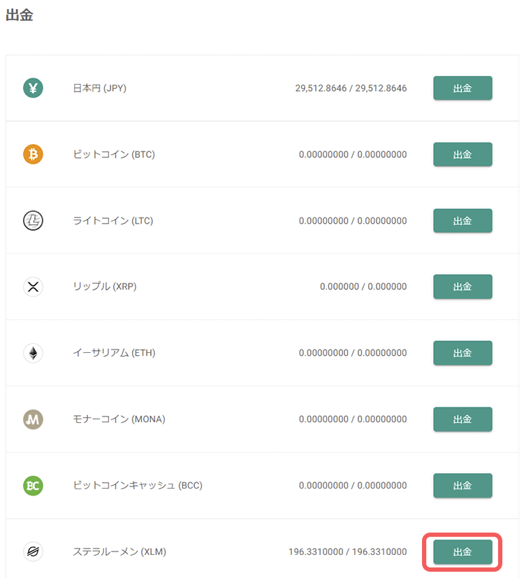 ビットバンクの通貨一覧