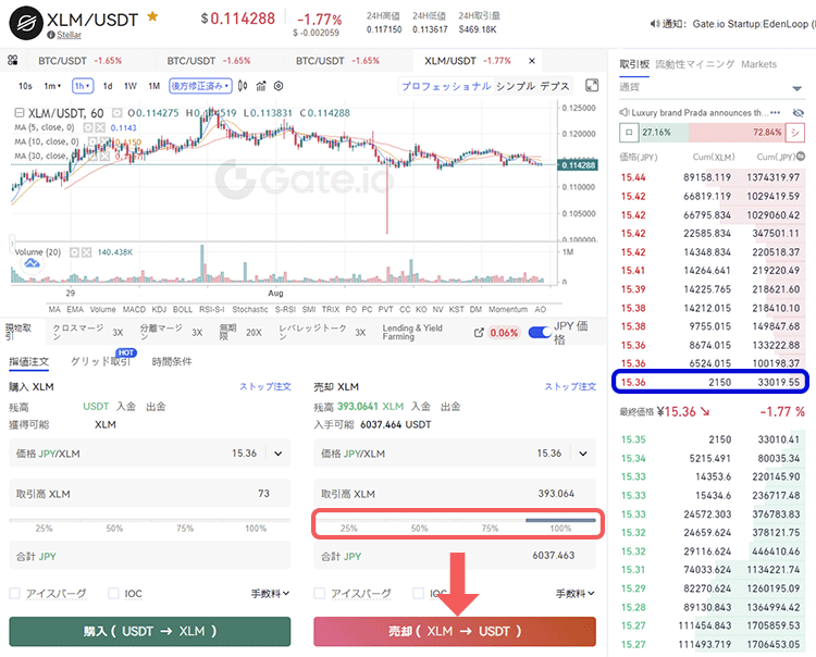 Gate.io（ゲート）でXLMUSDTの取引
