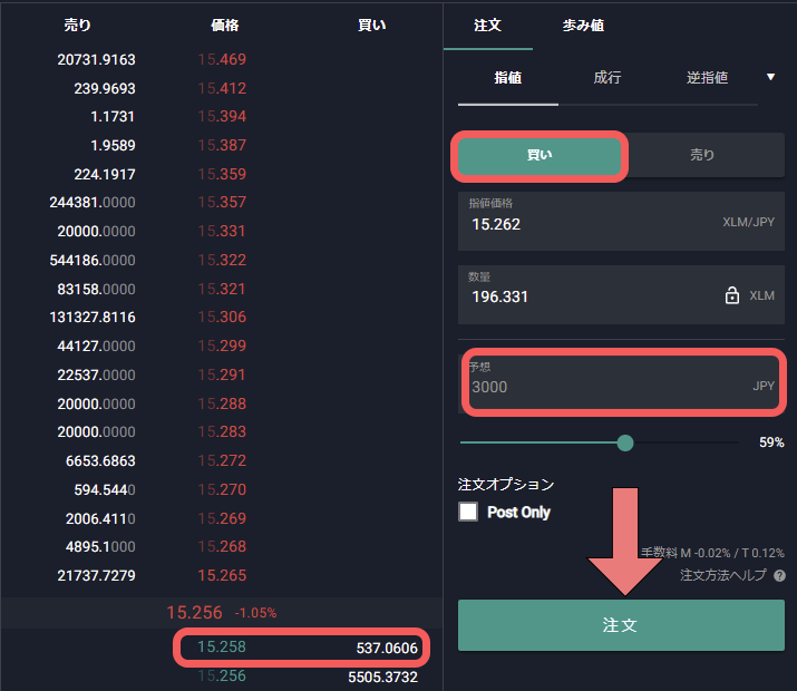 パソコンのビットバンク指値注文