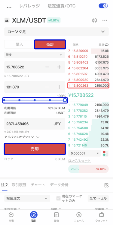 Gate.ioのXLM取引条件