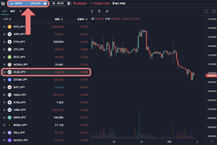 パソコンのビットバンクからXLMを選択