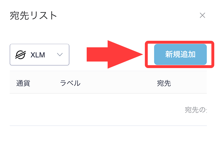 宛先リストの新規追加