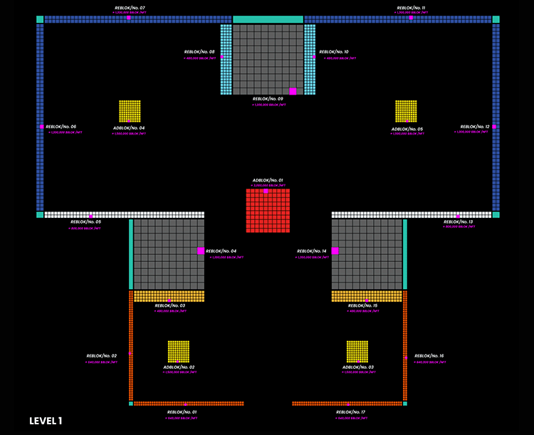 ADBLOKの掲載エリア