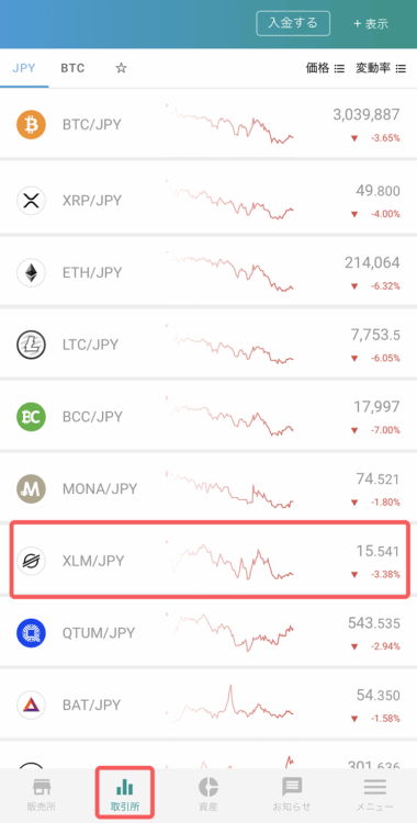 ビットバンクスマホトップページ