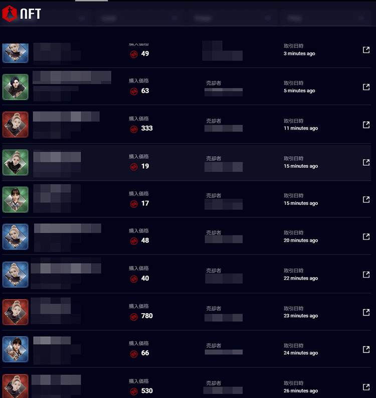 Mir4のNFT取引履歴