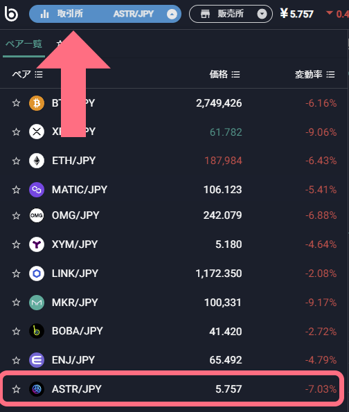 ビットバンクの取引所でASTR/JPYを選択