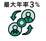 レンディング最大3％の利息