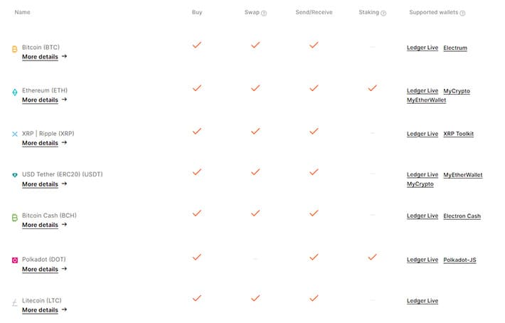 Ledger Nano S Plus（レジャーナノSプラス）の対応仮想通貨の一部