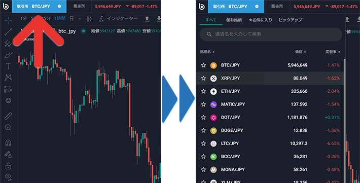 ビットバンクの取引所で通貨を検索