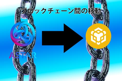 ブリッジはブロックチェーン間の移動