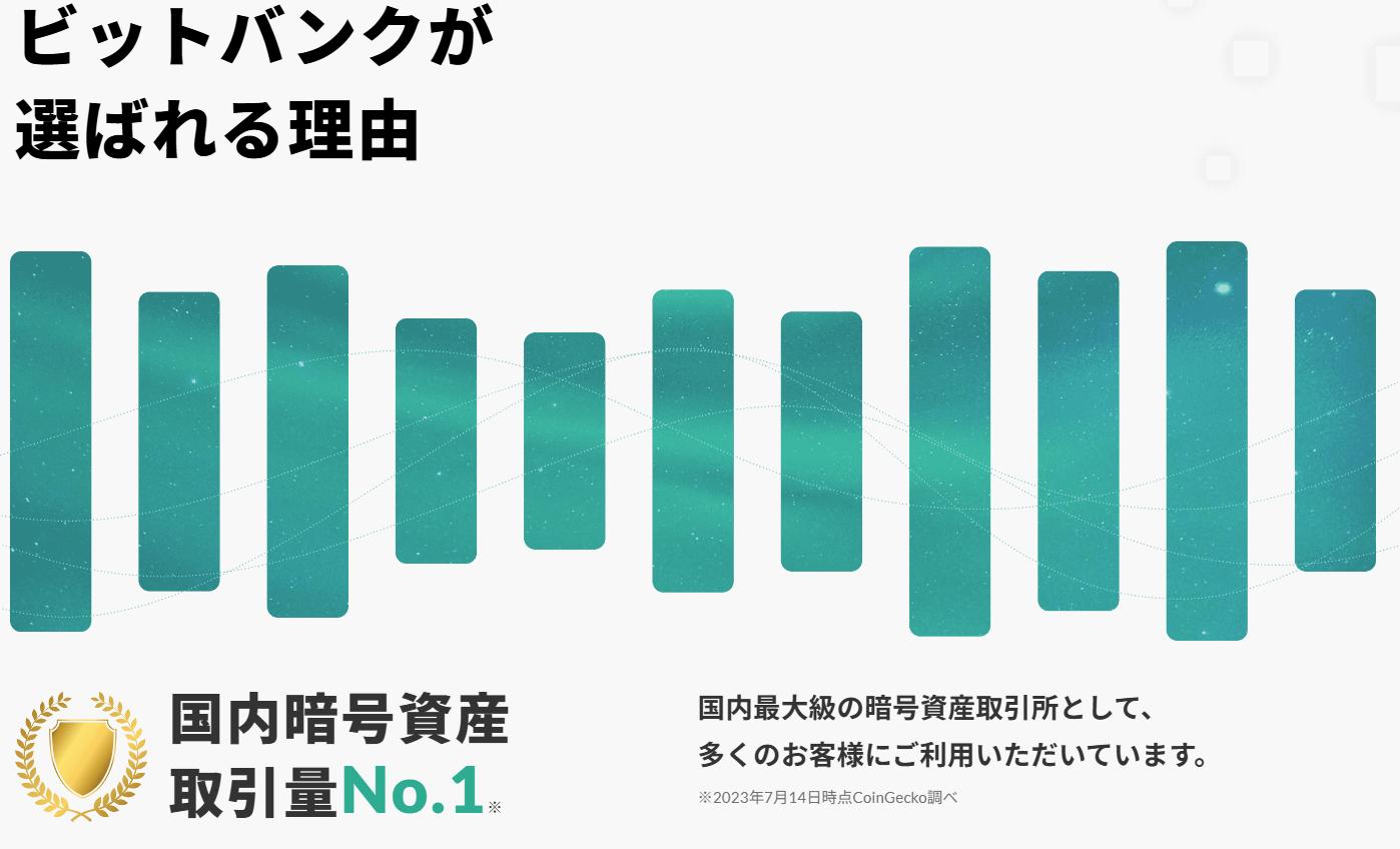 ビットバンクトップページ