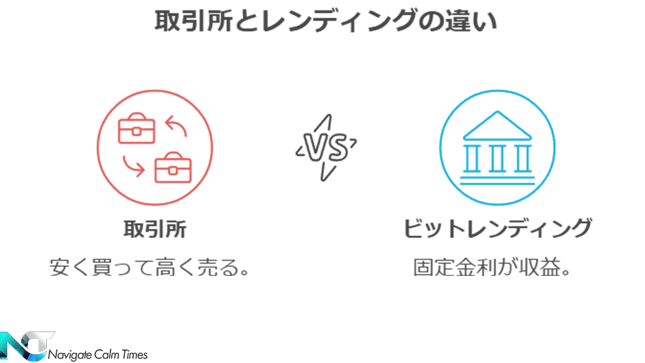 取引所とレンディングの違い