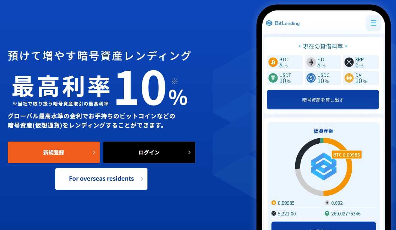 ビットレンディングTOPページ