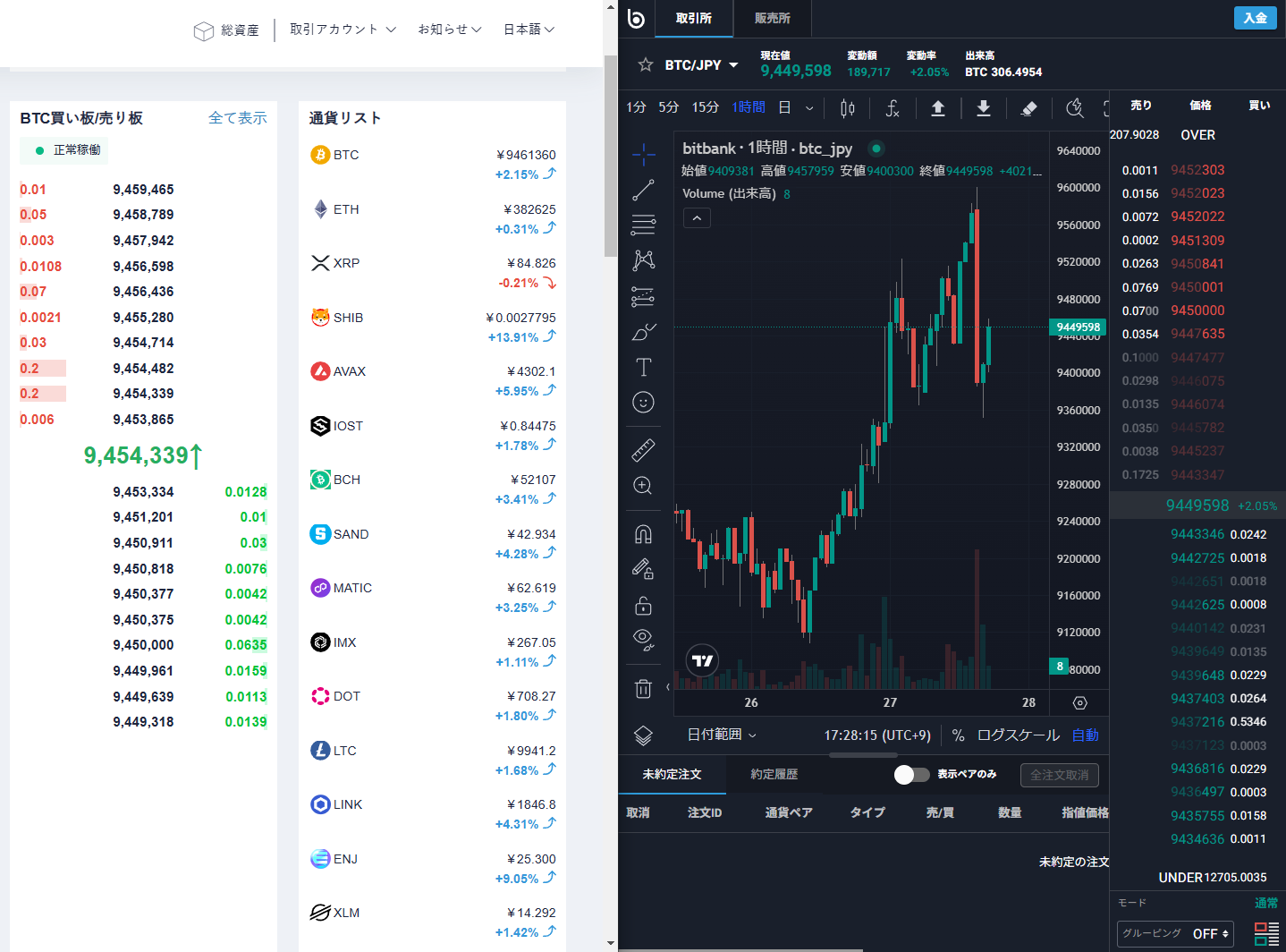 コインチェックとビットバンクの取引板